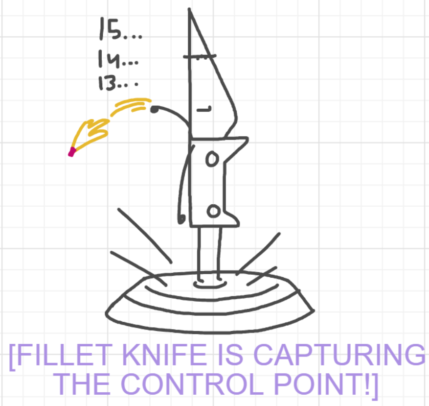 A panel from What's The Point, episode five of the Board Boards object show by Furretwalk/WalkingFurret.